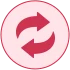 Buy Back or Exchange Options
